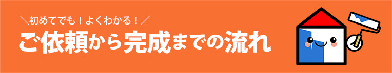 ご依頼から完成までの流れ | 愛知県一宮市、外壁塗装・屋根塗装・防水の一吹塗装店いぶきとそうてん
